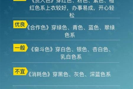 今日五行穿衣颜色大吉2025年4月9日(今日五行穿衣服颜色2025.2.9)