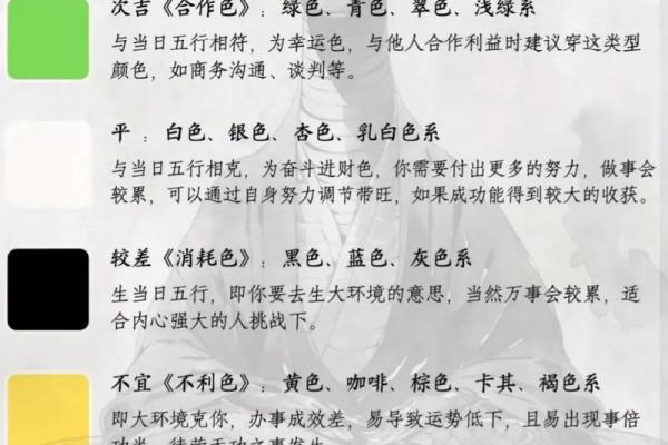 2025年4月10日五行穿衣指南 2025年4月10日五行穿衣指南