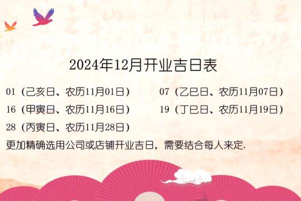 2022年4月开业吉日 2022年4月开业吉日