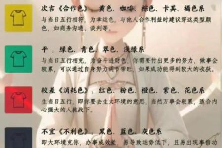 穿衣颜色2025年4月10日五行搭配