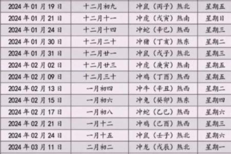 二0二一年四月搬家黄道吉日(二零二一年四月搬家吉日)