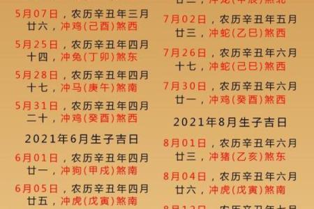 2021年4月最佳开业吉日