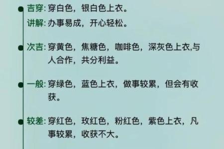 每日穿衣五行颜色运势2025年4月11日