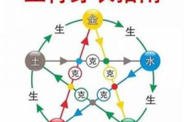 2025.4.12五行穿衣指南 2025.4.12五行穿衣指南