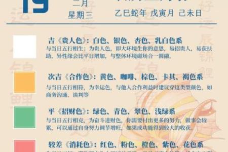 2025年4月12日五行穿衣每日分享