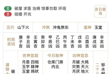 2025年4月12日五行穿衣搭配每日指南