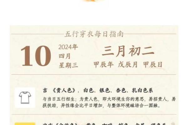 2025年4月13日五行穿衣每日分享 2025年4月13日五行穿衣每日分享