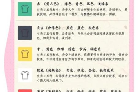 五行穿衣每日分享今天穿什么颜色2025年4月12日