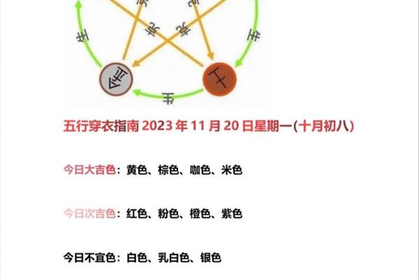 五行穿衣每日查询2025年4月14日 五行穿衣每日查询2025年4月14日