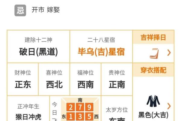 五行穿衣每日查询2025年4月13日 五行穿衣每日查询2025年4月13日