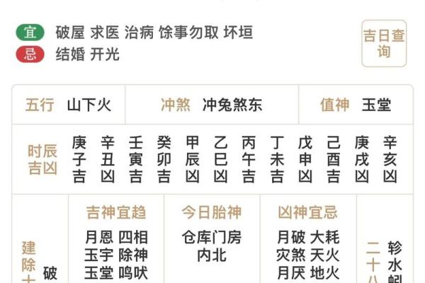 每日五行穿衣指南2025年4月20日 每日五行穿衣指南2025年4月20日