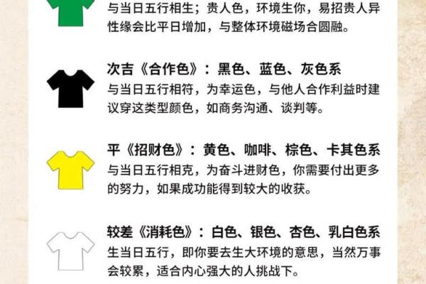 每日五行穿衣指南2025年4月1日 每日五行穿衣指南2025年4月1日