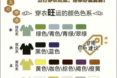 每日五行穿衣指南2025年4月26日