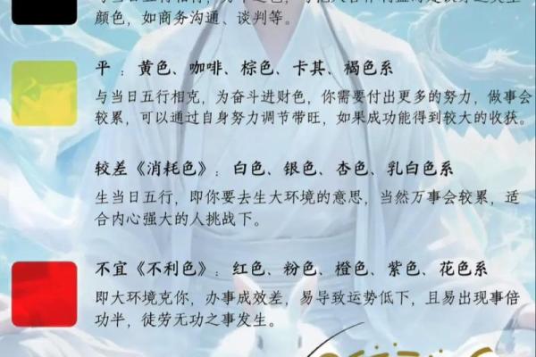2025年4月14日五行穿衣搭配每日指南 2025年4月14日五行穿衣搭配每日指南