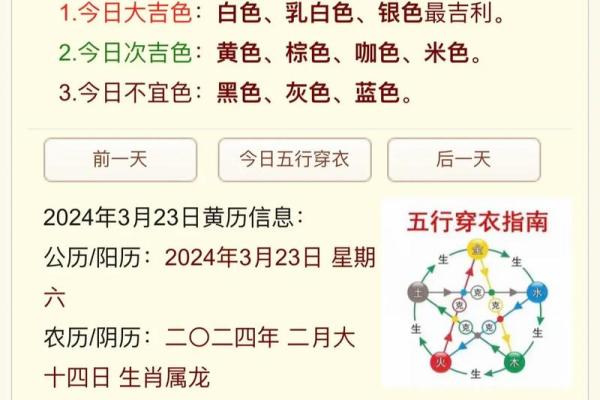 五行穿衣每日穿搭2025年4月14日 五行穿衣每日穿搭2025年4月14日