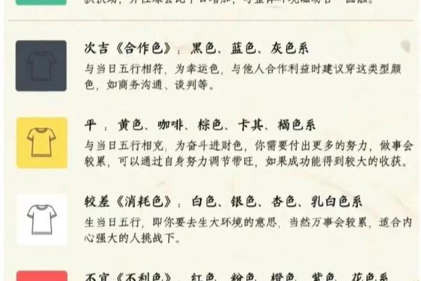 每日五行穿衣指南2025年4月25日 每日五行穿衣指南2025年4月25日