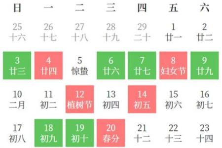 5月份动土黄道吉日