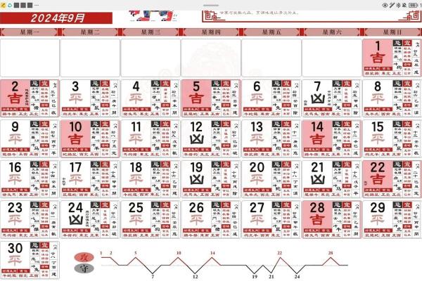 2025年9月5日黄历 2025年9月5日黄历