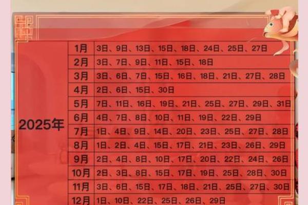 4月份动土开工黄道吉日 4月份动土开工黄道吉日