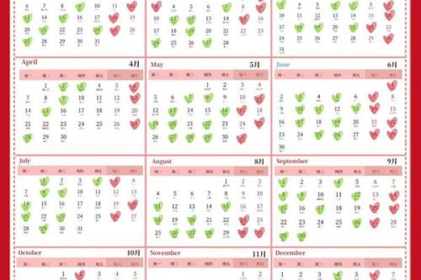 2025开工动土4月吉日 2025开工动土4月吉日