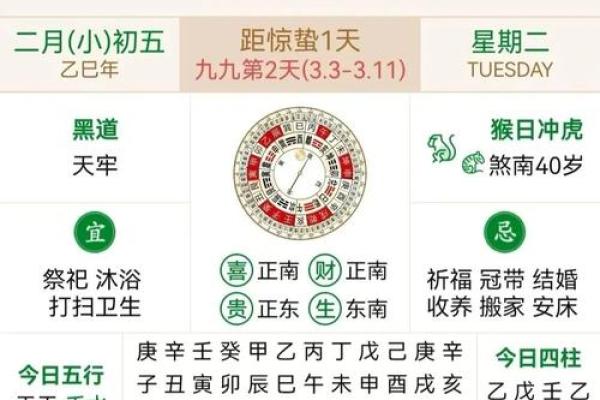 2025年4月份黄道吉日一览表及时间 2025年4月份黄道吉日一览表及时间