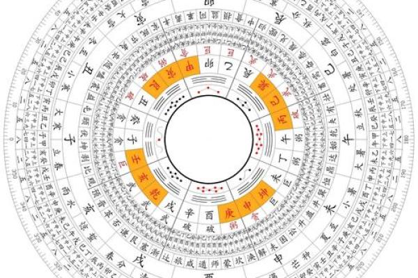 2025年的天干地支 2025年的天干地支