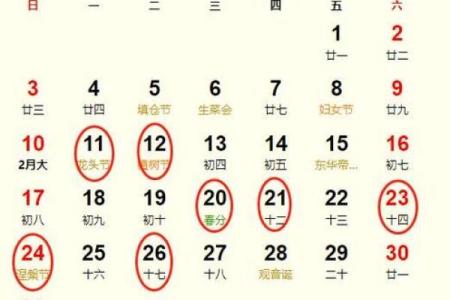 装修房子三月黄道吉日