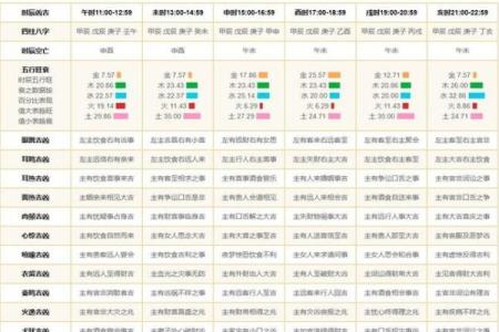 4月份哪几天黄道吉日