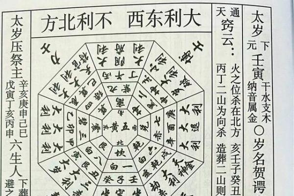 黄道吉日修造房子 黄道吉日修造房子