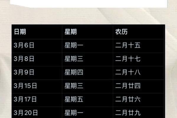 装修动土吉日查询2024年 装修动土吉日查询2024年