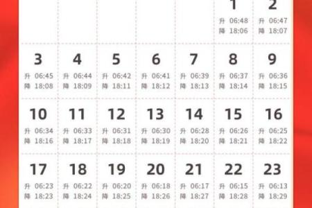 2025年日历农历阳历表对照表(2025年日历农历阳历表对照表19日)