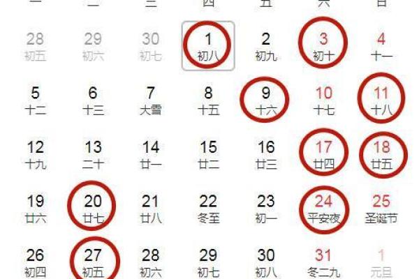 2022年2月开业吉日 2022年2月开业吉日