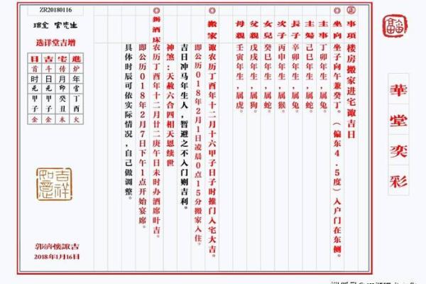 入宅一般不选农历哪个月(搬家必须带三样东西) 入宅一般不选农历哪个月(搬家必须带三样东西)