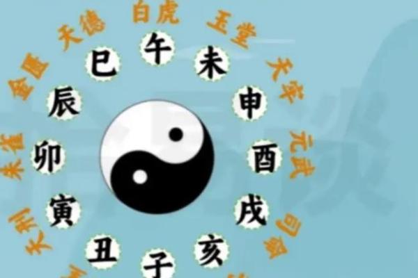 装修黄道吉日吉时 装修黄道吉日吉时