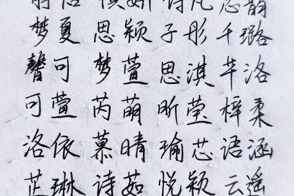 2025年几月出生的宝宝好听名字 2025年几月出生的宝宝好听名字