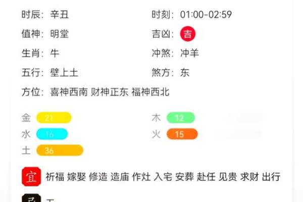 属虎开工吉日查询 属虎开工吉日查询