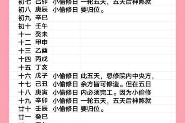 二月二十能动土吗(二月二十一可以动土吗) 二月二十能动土吗(二月二十一可以动土吗)