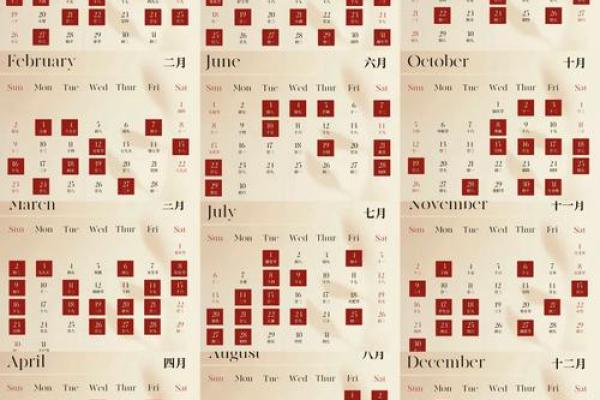 2025年最佳结婚吉日表5月 2025年最佳结婚吉日表5月