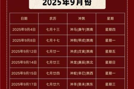 2025年新居乔迁新居黄道吉日(2028年乔迁吉日)