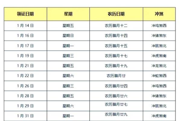 2022年3月适合订婚的日子 2022年3月适合订婚的日子