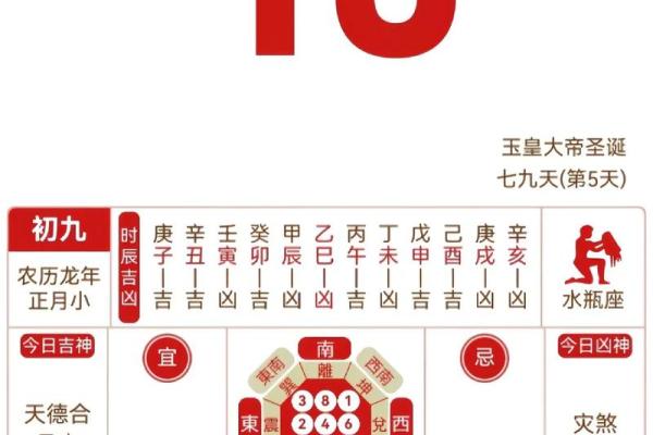 万年历2020年四月开业黄道吉日查询 万年历2020年四月开业黄道吉日查询