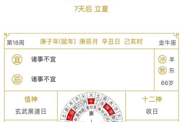 万年历2020年四月开业黄道吉日查询 万年历2020年四月开业黄道吉日查询