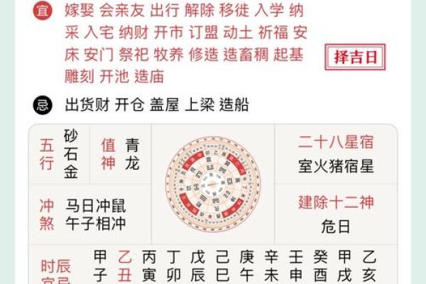 2020老黄历开业吉日吉时辰查询 2020老黄历开业吉日吉时辰查询