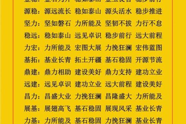 今年那方动土是吉方 今年那方动土是吉方