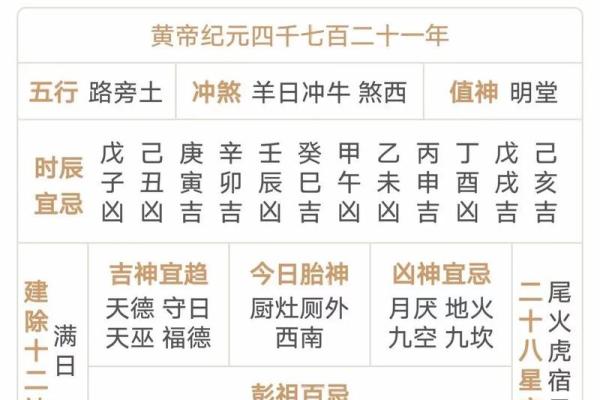 2025年4月5号适合结婚吗(2021年4月5适合结婚吗) 2025年4月5号适合结婚吗(2021年4月5适合结婚吗)