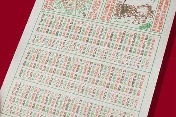 最近几天日子好不好老黄历查 最近几天日子好不好老黄历查