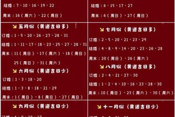 2025年好日子结婚(2025好日子结婚黄道吉日) 2025年好日子结婚(2025好日子结婚黄道吉日)