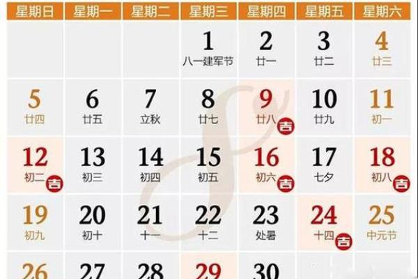 装修看黄历是开工还是动土(家里装修看黄历是动土吗) 装修看黄历是开工还是动土(家里装修看黄历是动土吗)