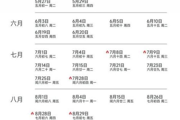 2025年4月5月结婚吉日(2022年4月5月结婚吉日) 2025年4月5月结婚吉日(2022年4月5月结婚吉日)