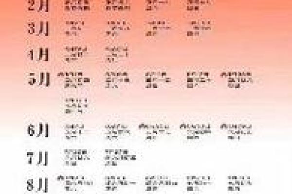 2025年5月结婚吉日查询表格(2025年5月20日结婚) 2025年5月结婚吉日查询表格(2025年5月20日结婚)